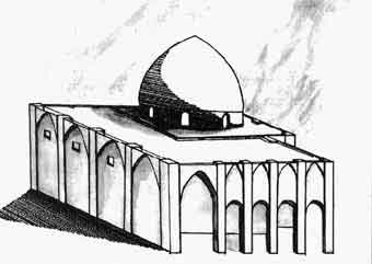 كربلاء في القرون الوسطى